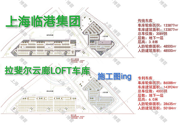 梅州G60科创云廊LOFT专利车库（上海博普授权）