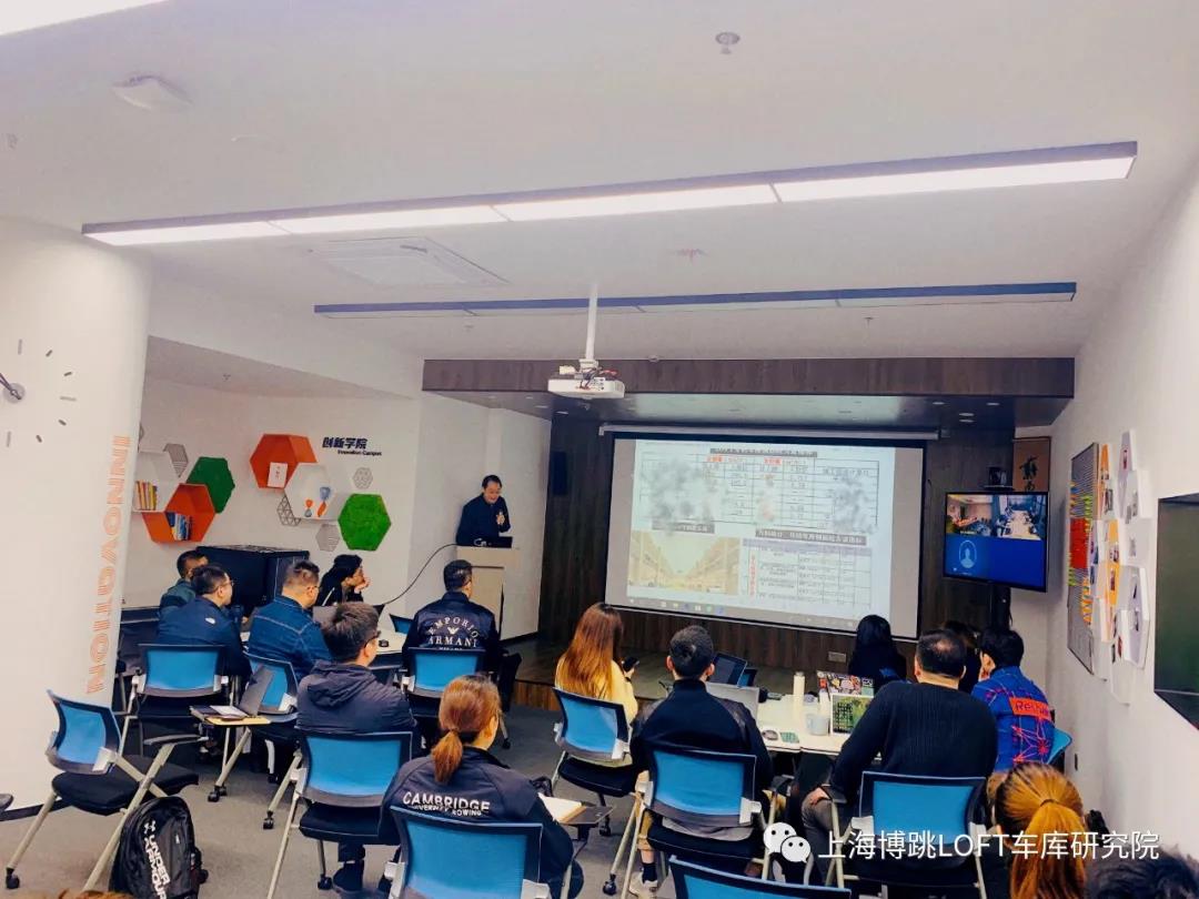 梅州【上海博普】董事长初光先生受邀前往世茂集团进行“Loft车库专题会”授课演讲